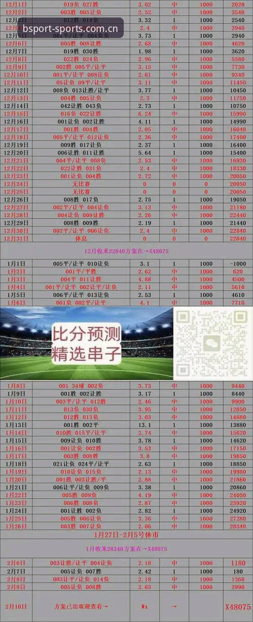 BSport体育怎么下载 BSport体育APP下载全面解析:从官方渠道到最新版2024的深度分析