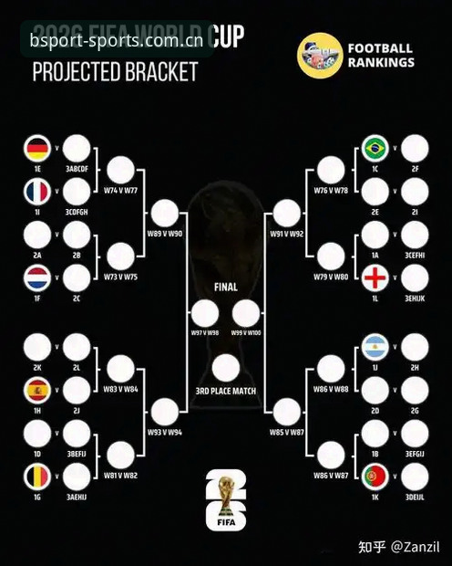BSport体育APP下载攻略 世界杯倒计时,约旦土耳其球迷为何面临签证困境?BSport平台带你深度解析